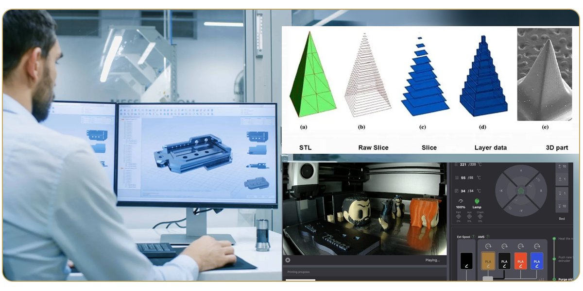 Software e Preparazione dei File